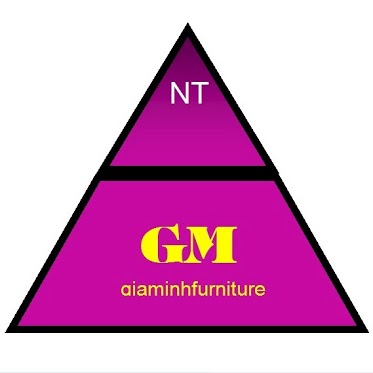 giaminh
